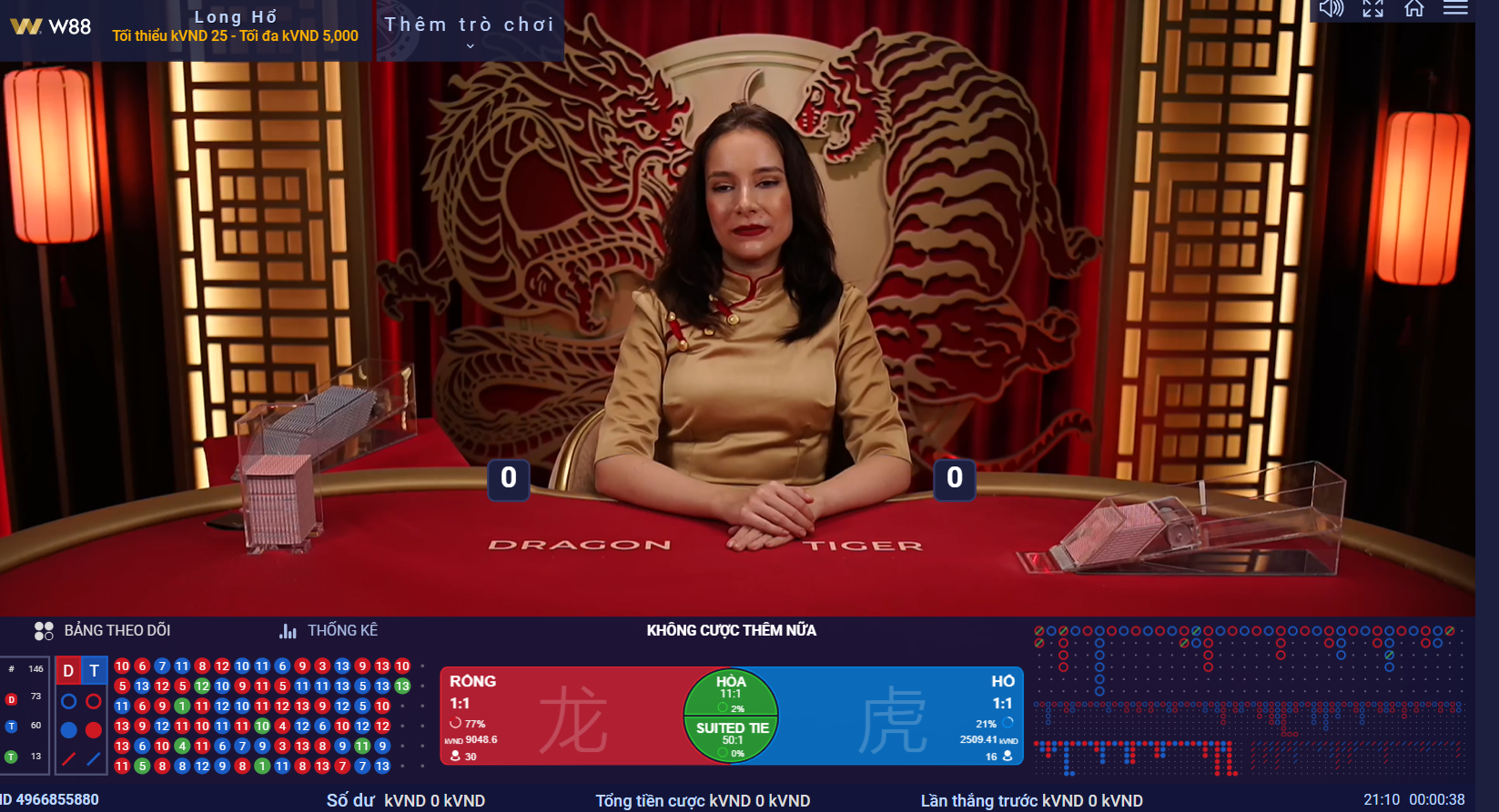 Rồng Hổ nổi bật bởi nó đơn giản và nhanh gọn